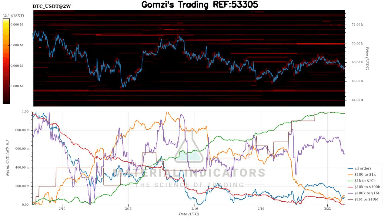 oddstrading2/57407/5825608059236060810