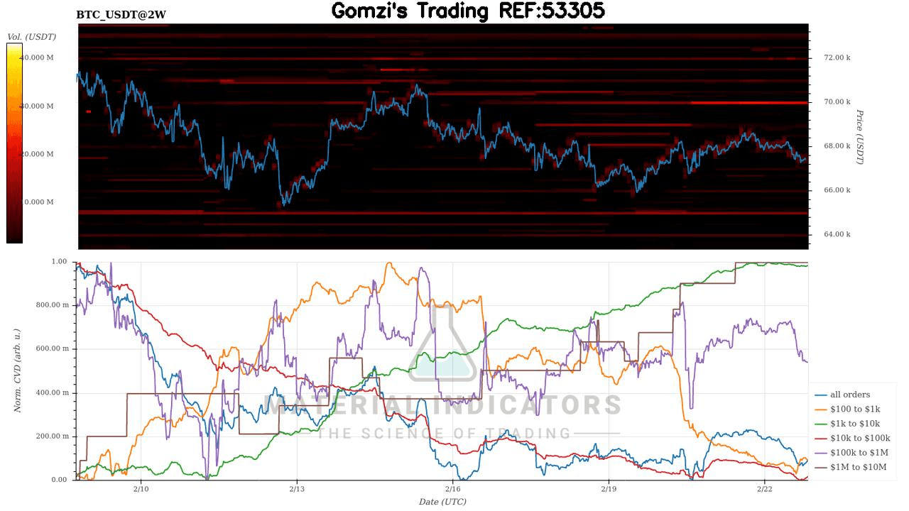 oddstrading2/57408/5825608059236060879