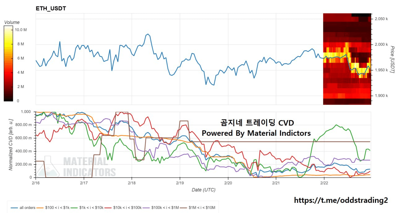 oddstrading2/57416/6113944916216974953