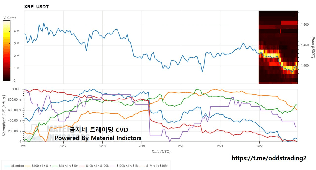 oddstrading2/57417/6113944916216974954