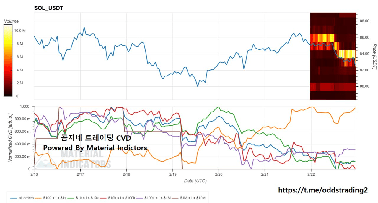 oddstrading2/57418/6113944916216974955