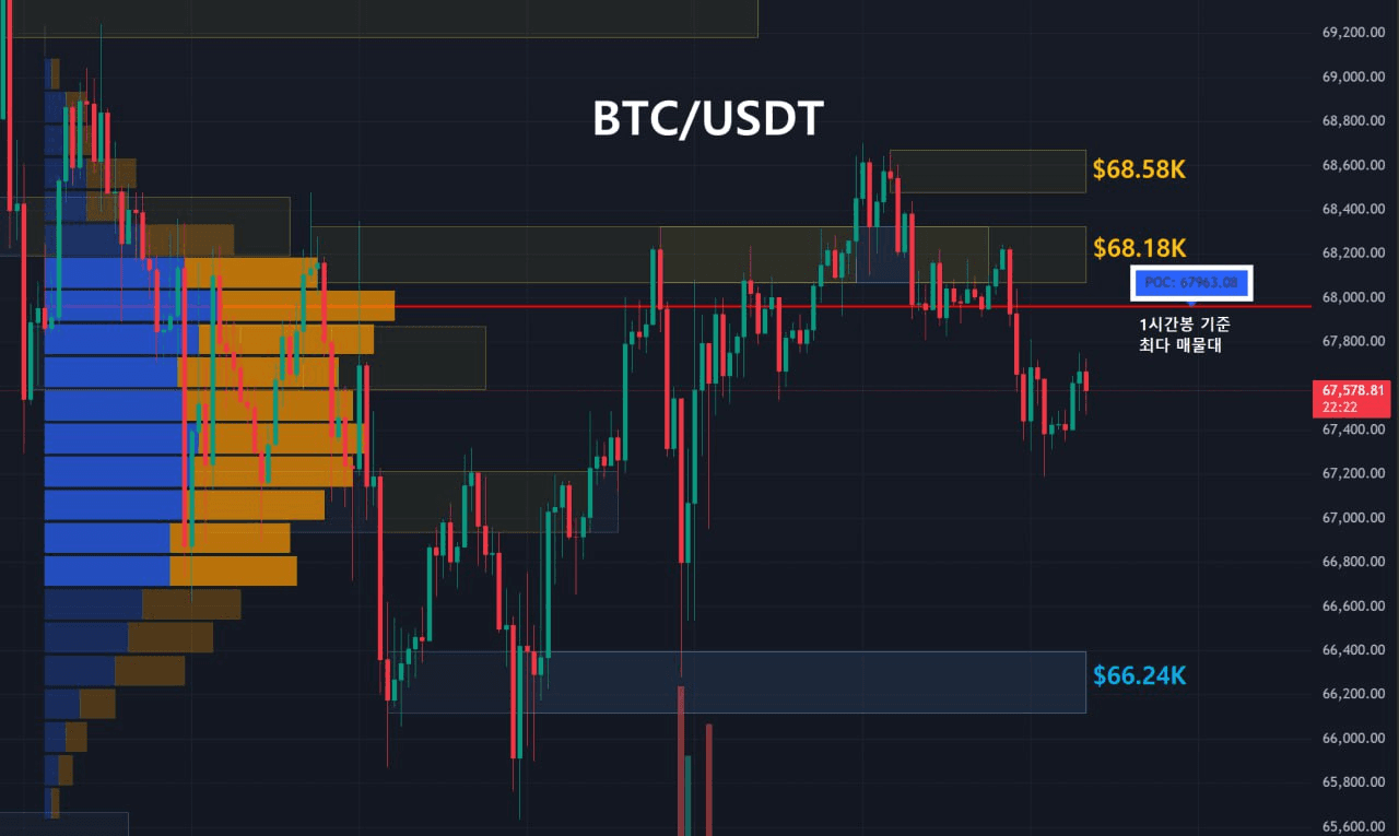 oddstrading2/57419/6113944916216974956