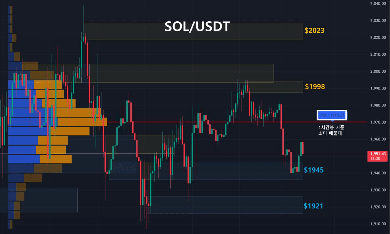 oddstrading2/57420/6113944916216974957