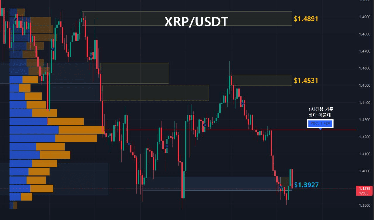 oddstrading2/57421/6113944916216974958