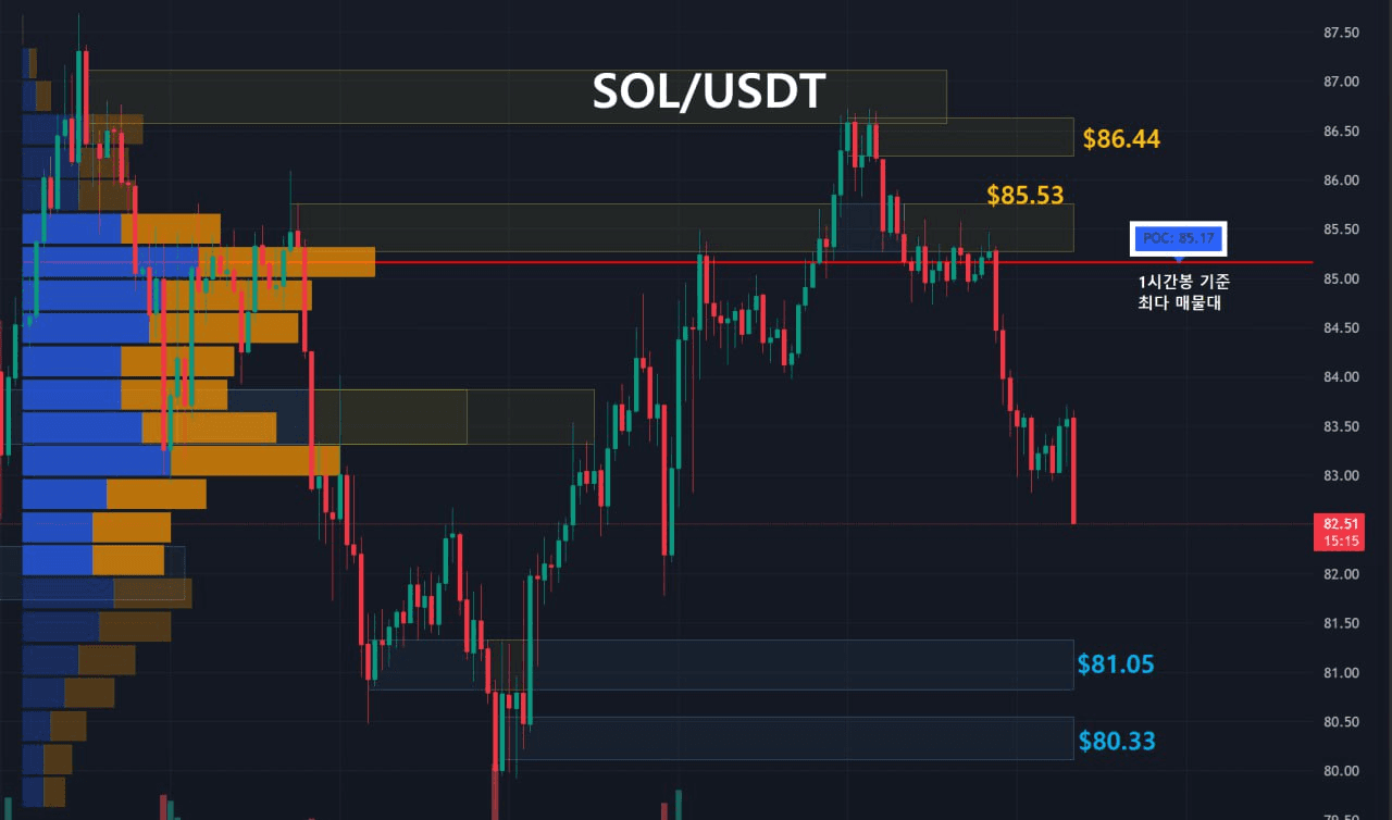 oddstrading2/57422/6113944916216974959