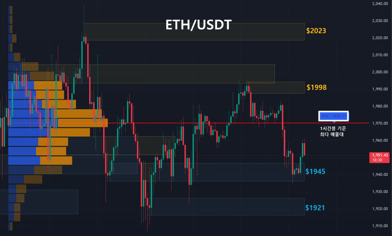 oddstrading2/57423/6113944916216974960