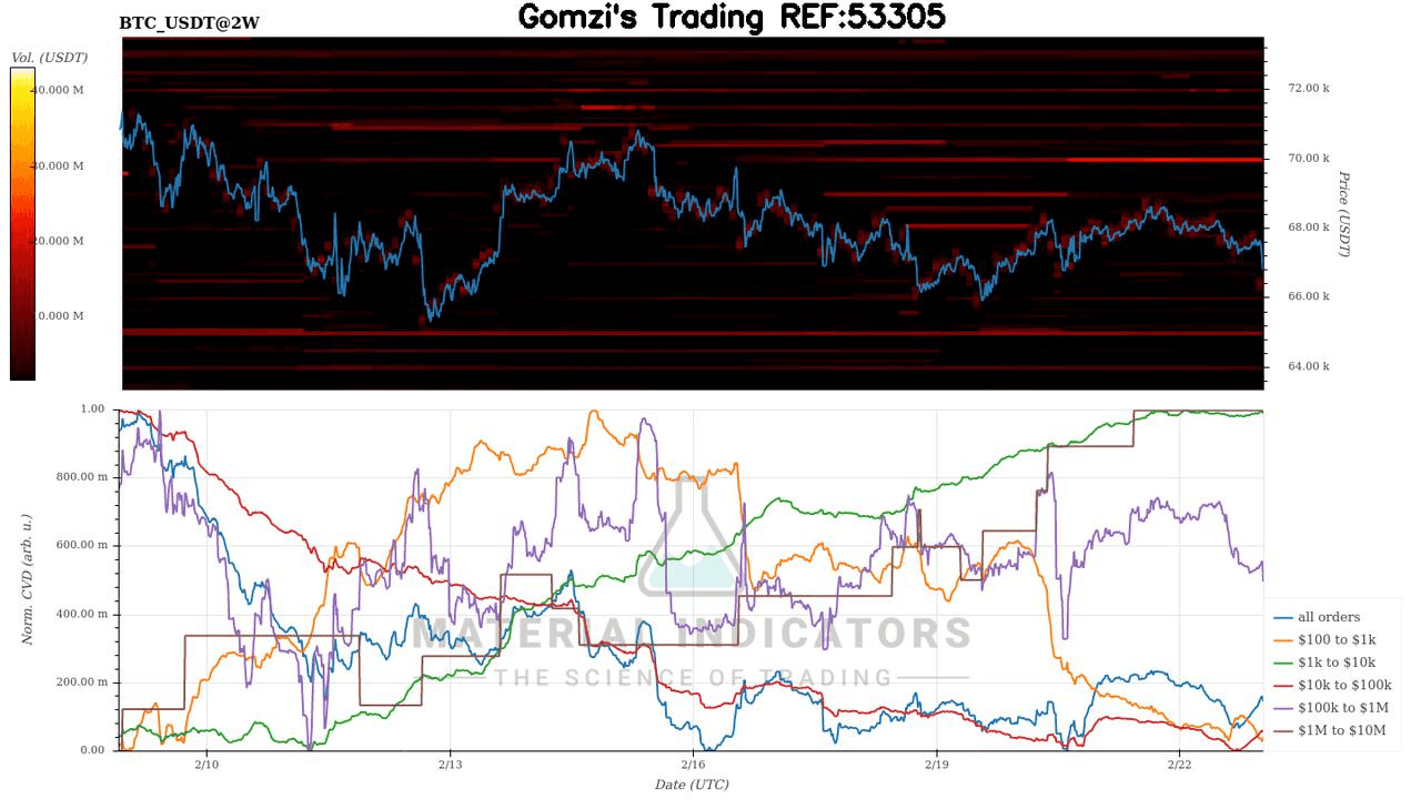 oddstrading2/57425/5825608059236060995