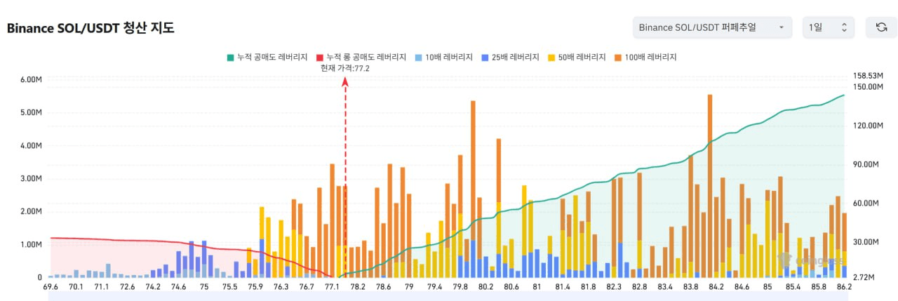 oddstrading2/57432/6115900036869722032