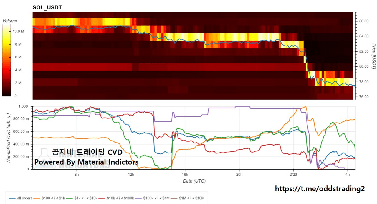 oddstrading2/57434/6115900036869722036
