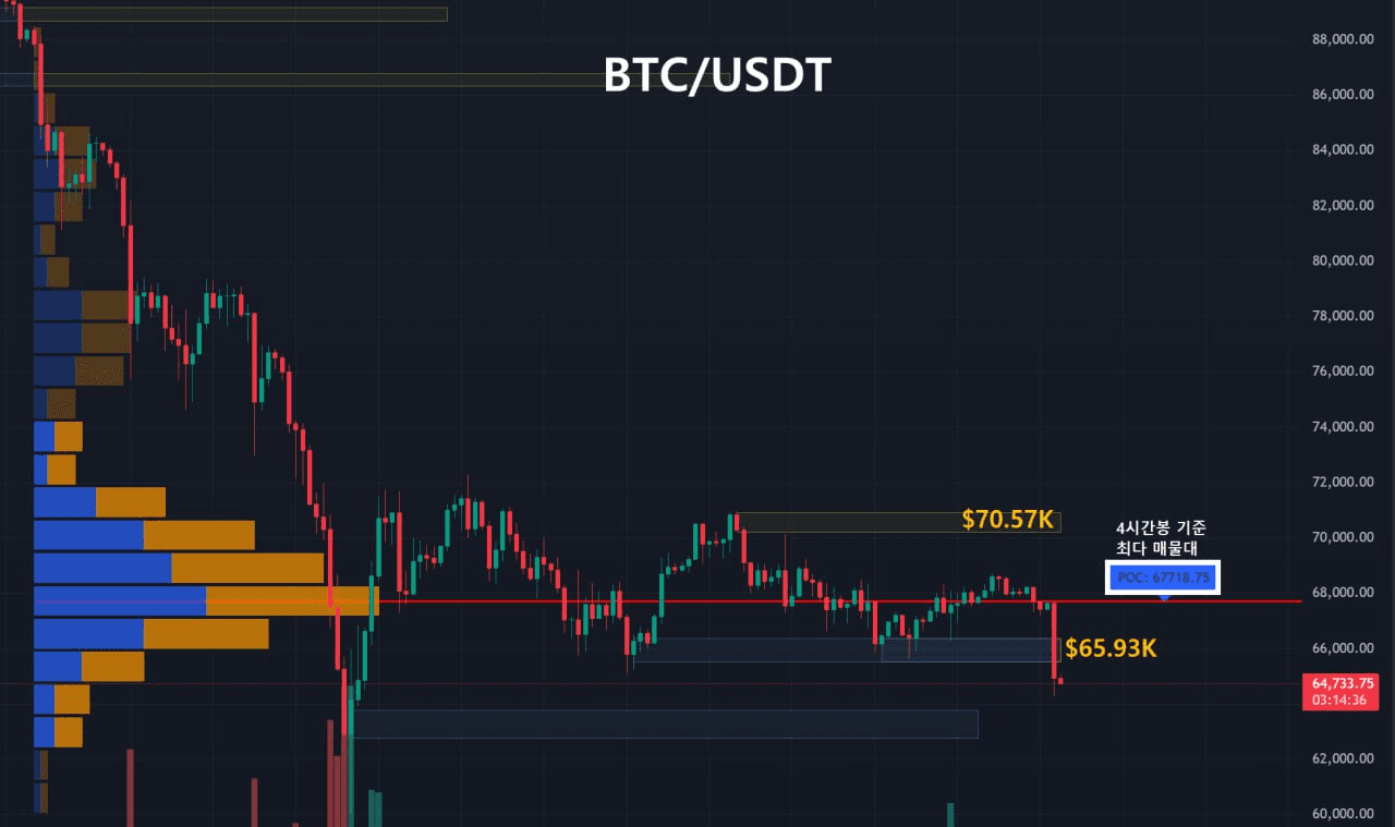 oddstrading2/57436/6115900036869722039