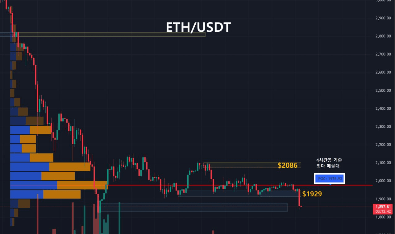 oddstrading2/57437/6115900036869722040