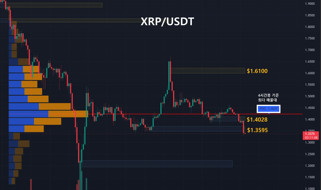 oddstrading2/57438/6115900036869722041