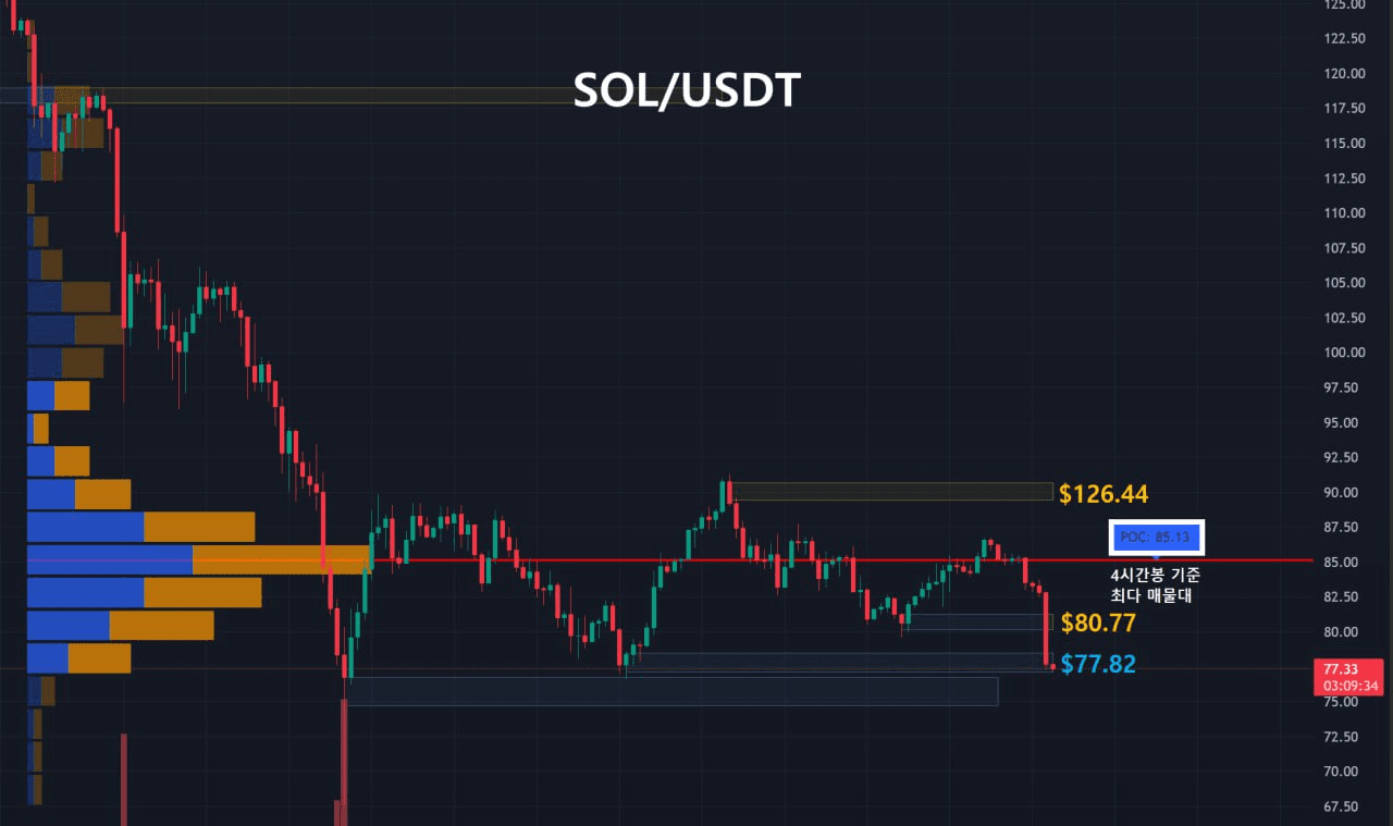 oddstrading2/57439/6115900036869722045