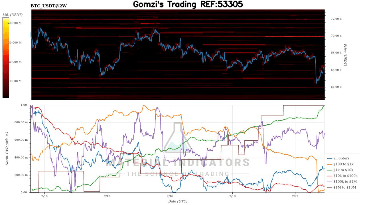 oddstrading2/57445/5827859859049745746