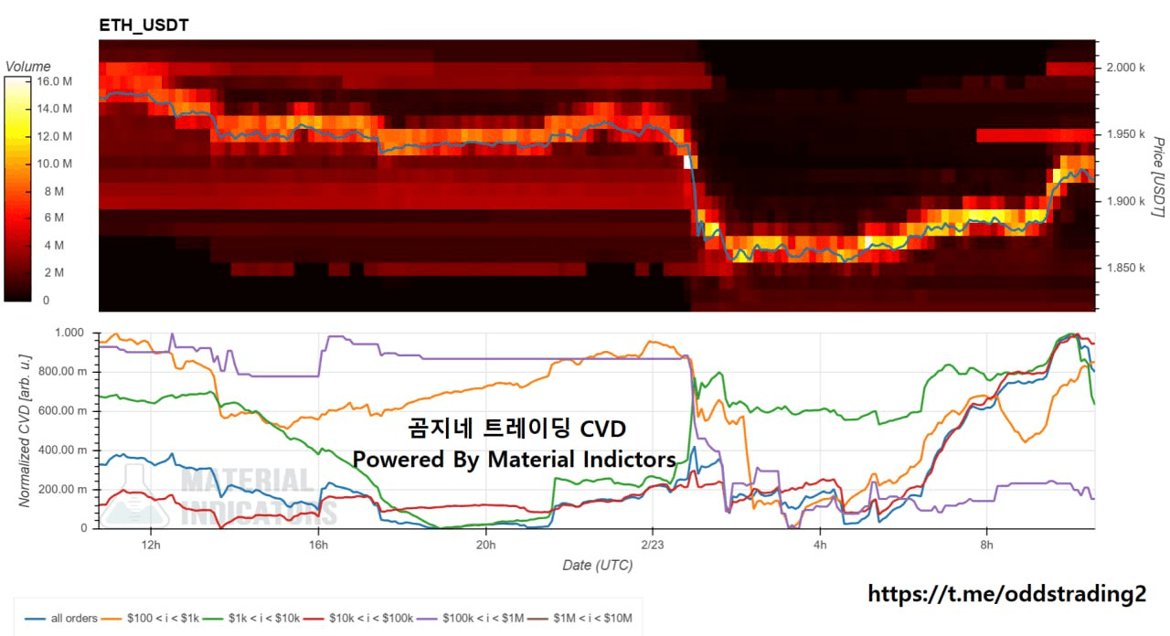 oddstrading2/57450/6115900036869722350