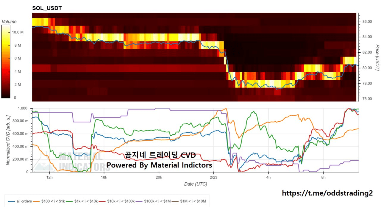 oddstrading2/57452/6115900036869722352