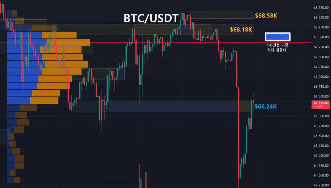 oddstrading2/57453/6115900036869722353