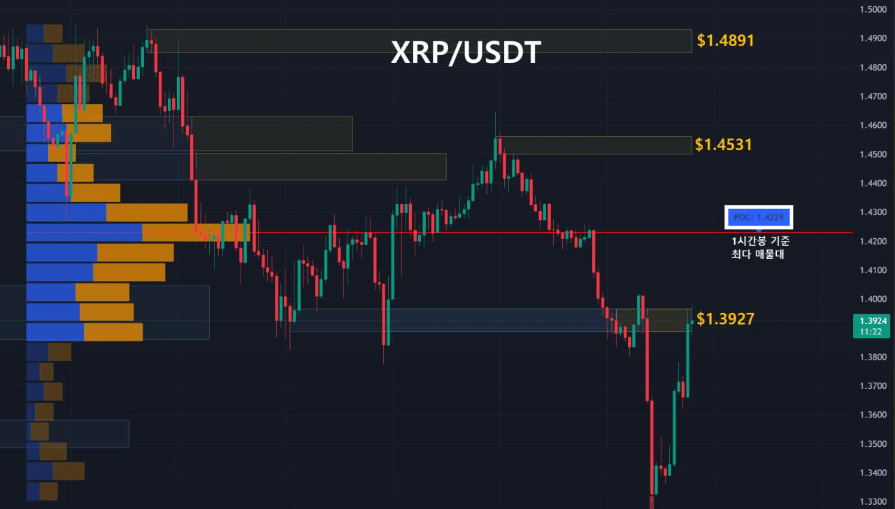 oddstrading2/57455/6115900036869722356