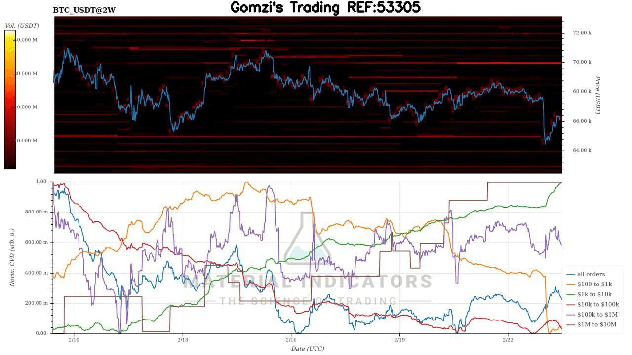 oddstrading2/57458/5827859859049745819