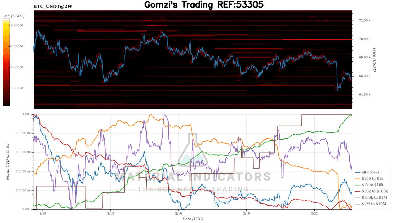 oddstrading2/57462/5827859859049745947