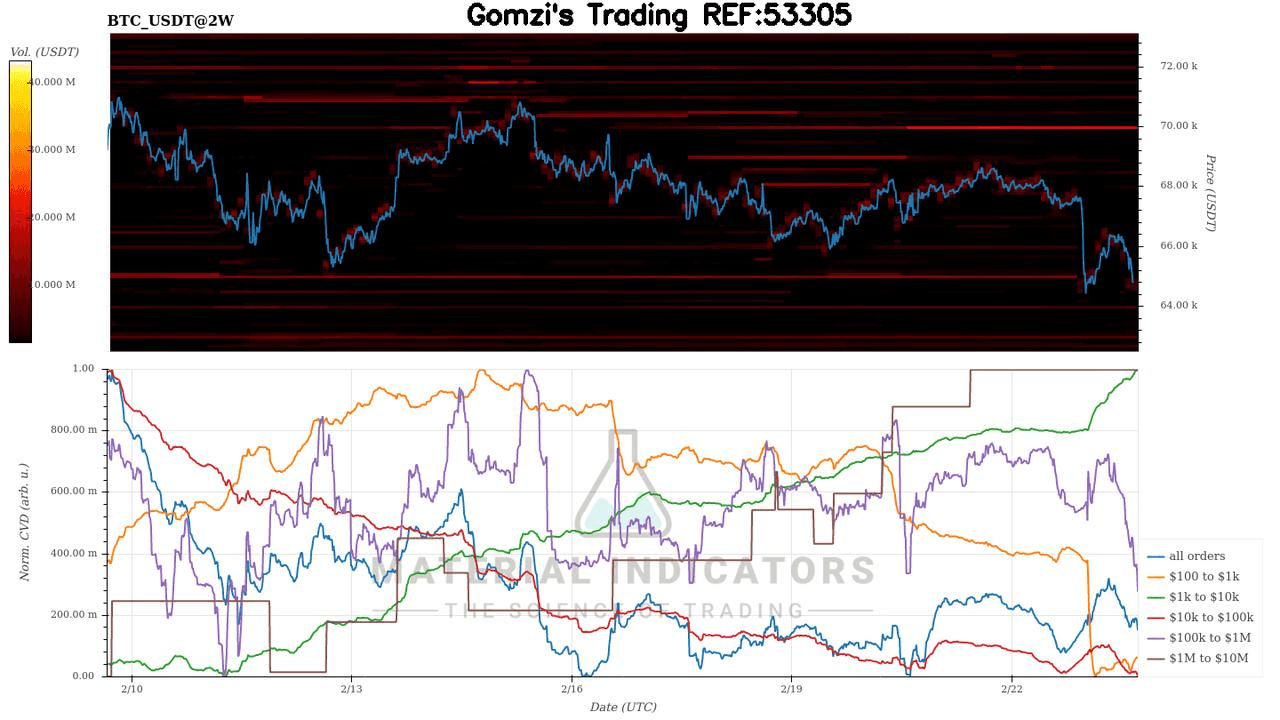oddstrading2/57464/5827859859049746021