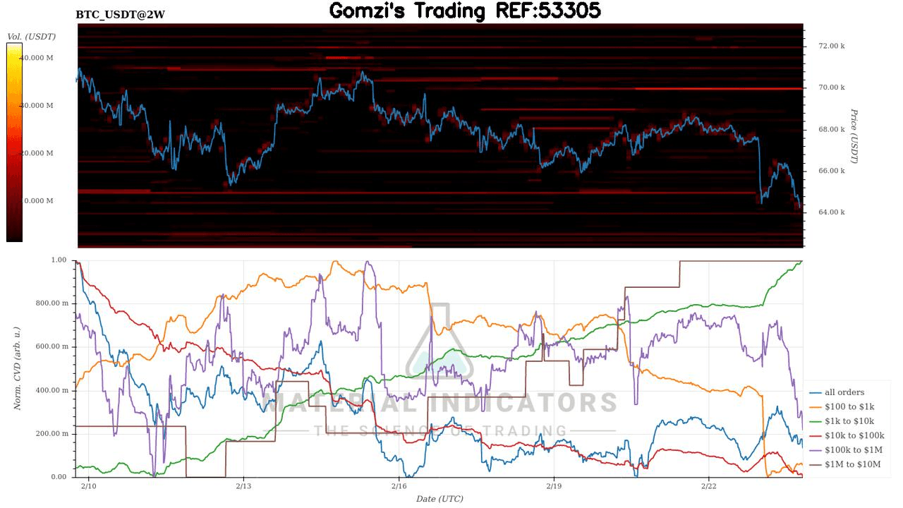 oddstrading2/57466/5830111658863430739