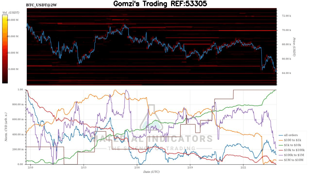 oddstrading2/57467/5830111658863430777