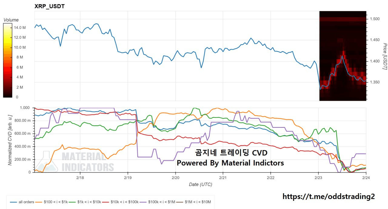 oddstrading2/57476/6118151836683406632