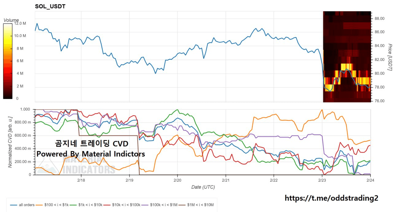 oddstrading2/57477/6118151836683406633