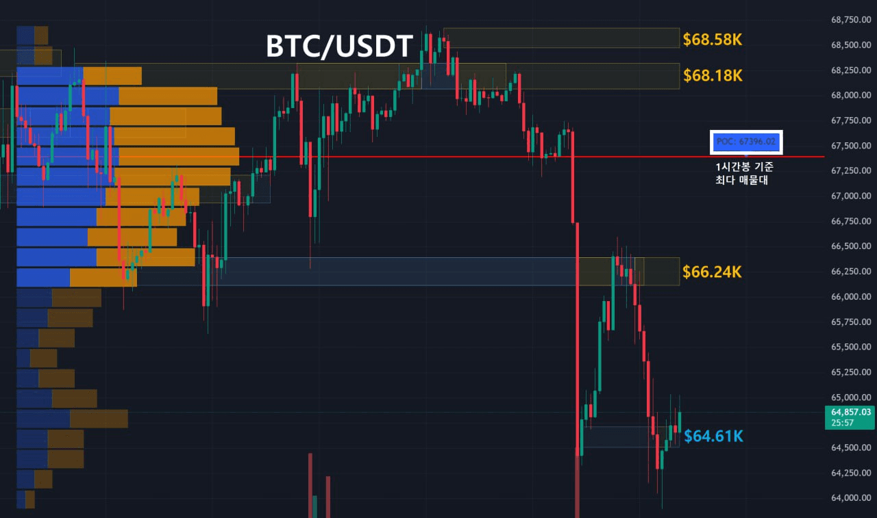 oddstrading2/57478/6118151836683406634