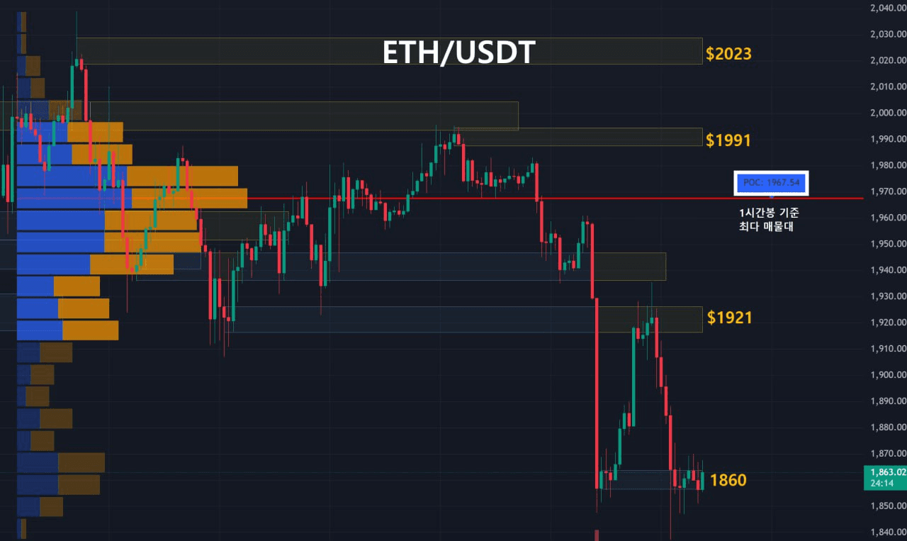 oddstrading2/57479/6118151836683406635