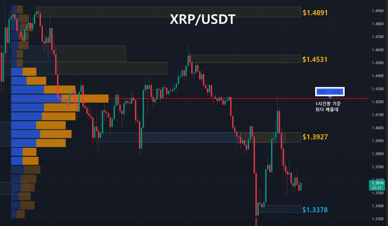 oddstrading2/57480/6118151836683406636