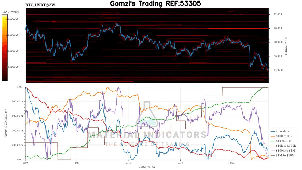 oddstrading2/57484/5829974103945841677