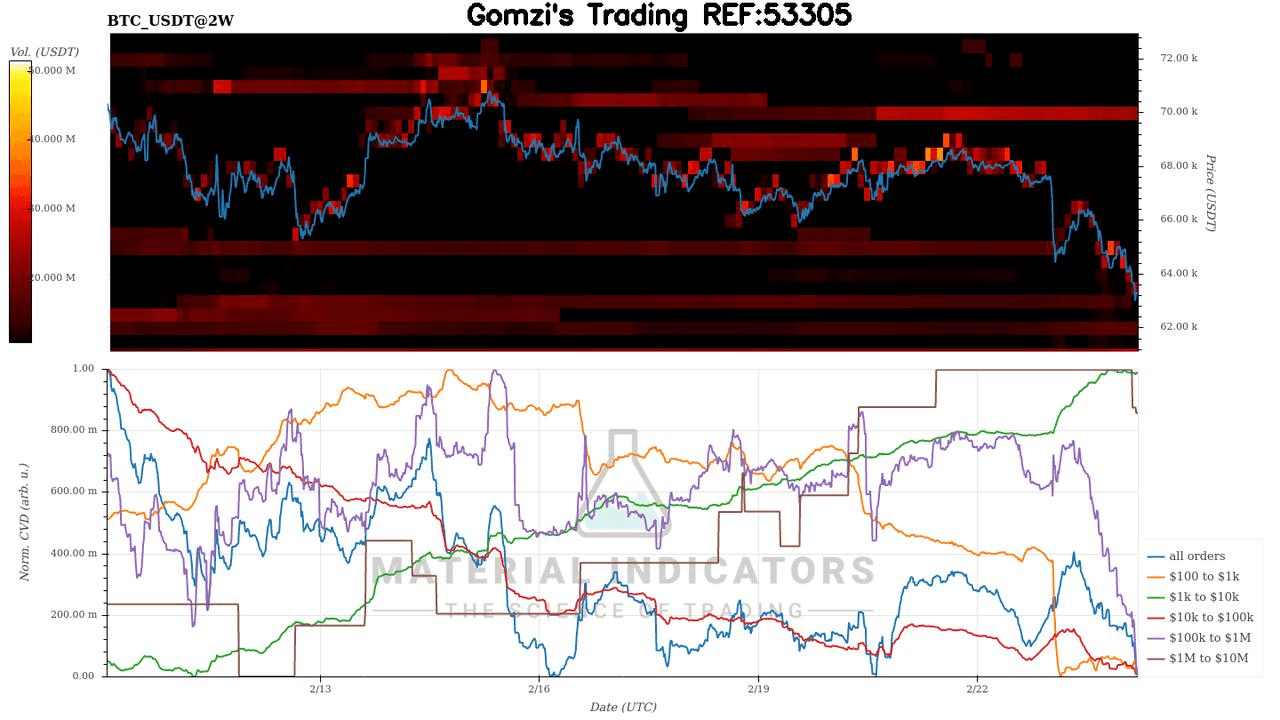 oddstrading2/57486/5829974103945841690