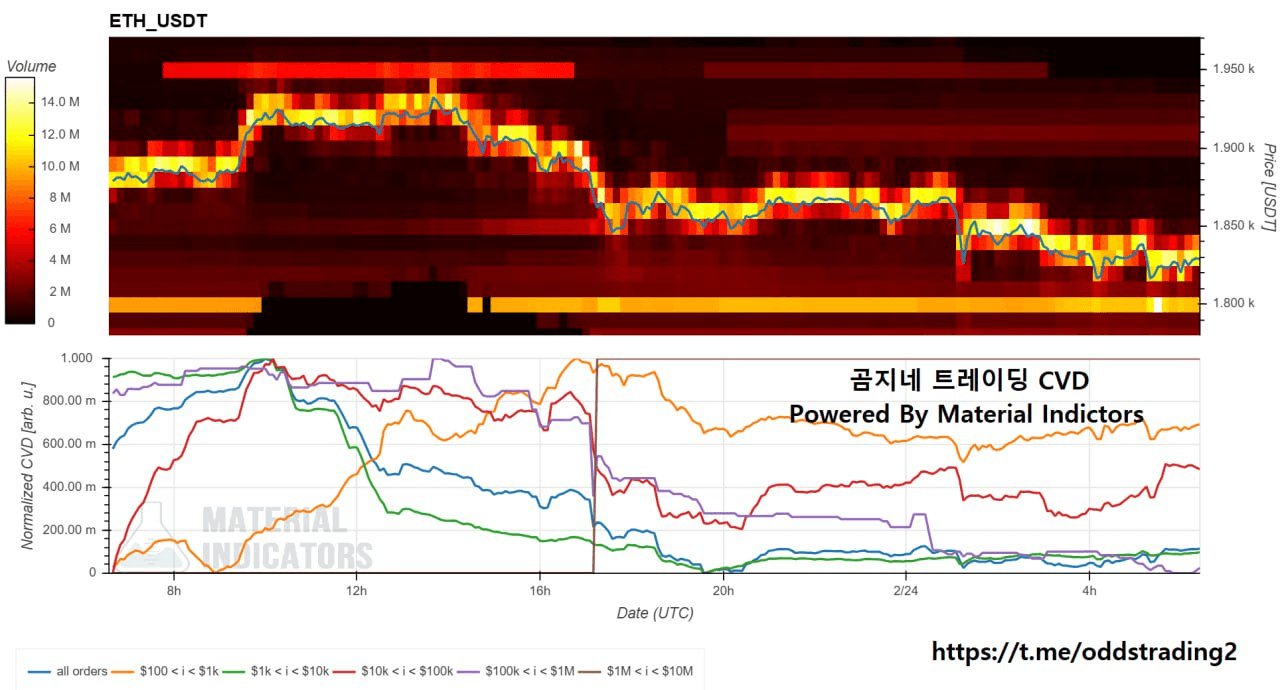 oddstrading2/57492/6118151836683406953