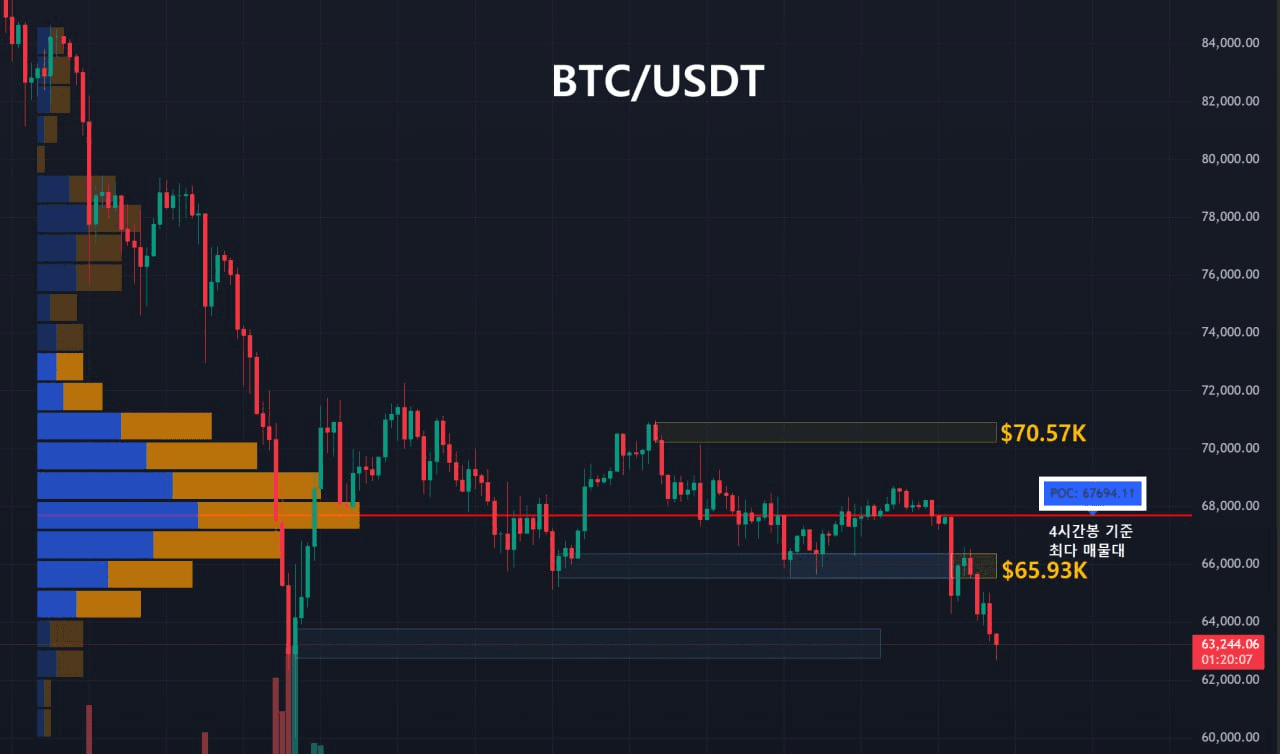 oddstrading2/57495/6118151836683406960