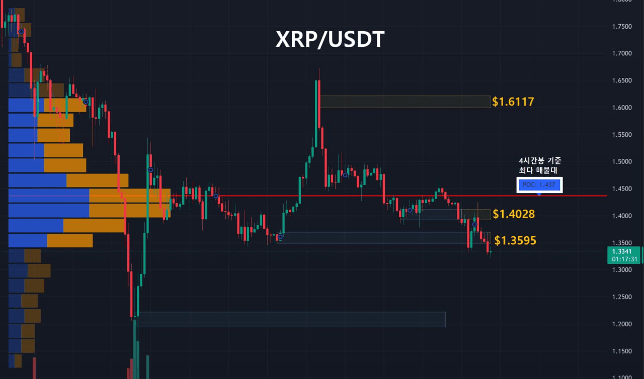 oddstrading2/57497/6118151836683406964