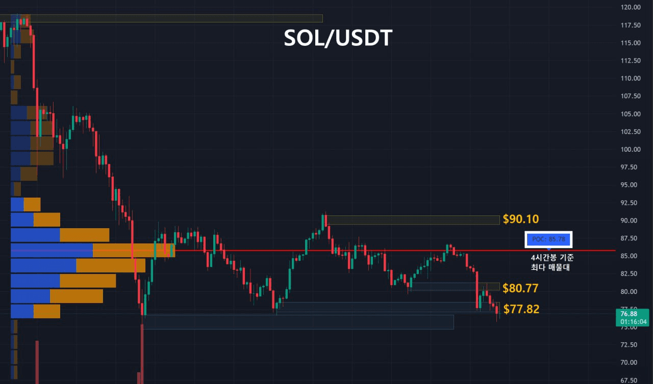 oddstrading2/57498/6118151836683406968