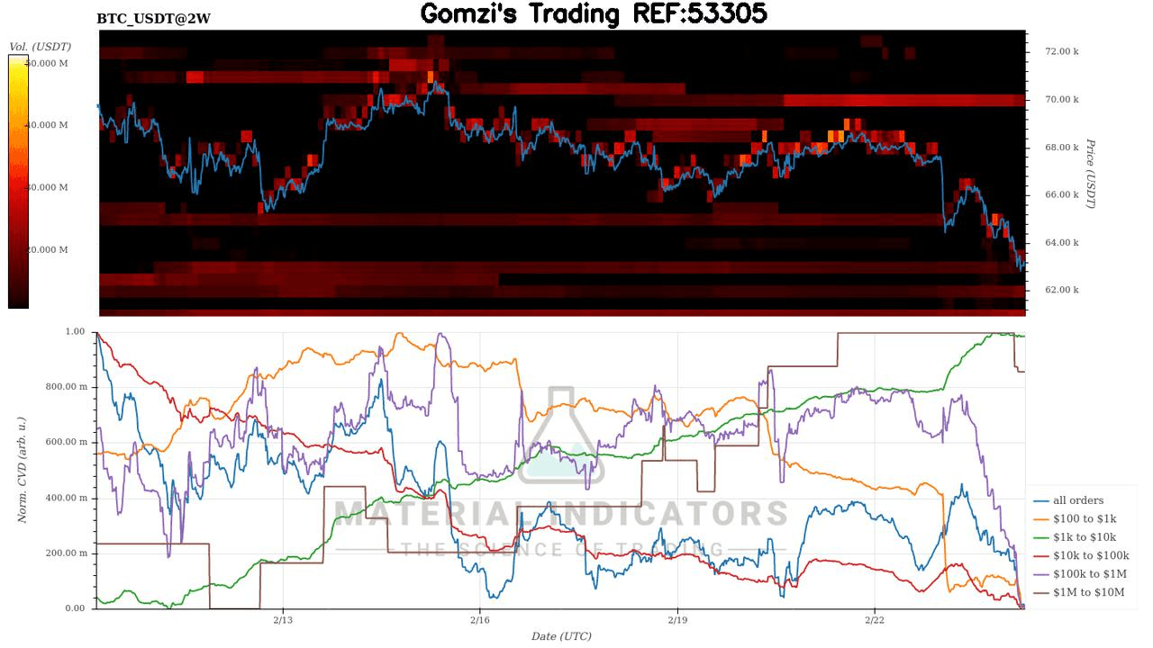 oddstrading2/57499/5829974103945841735