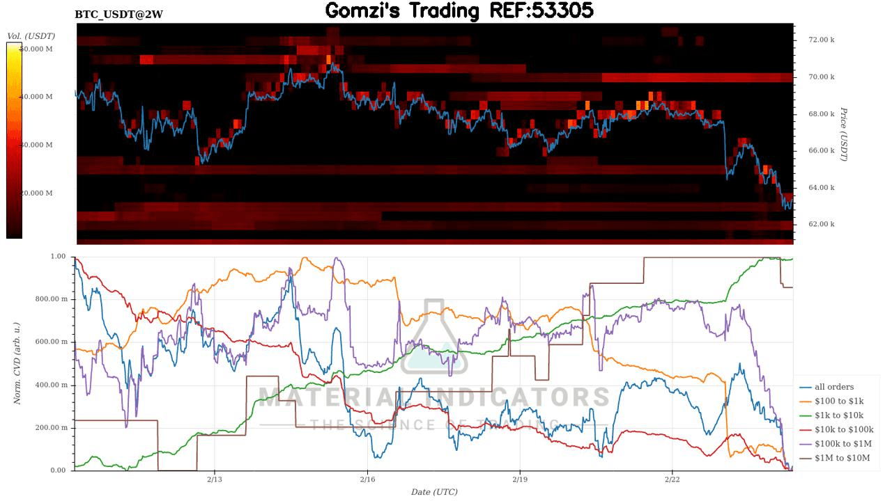 oddstrading2/57501/5829974103945841797