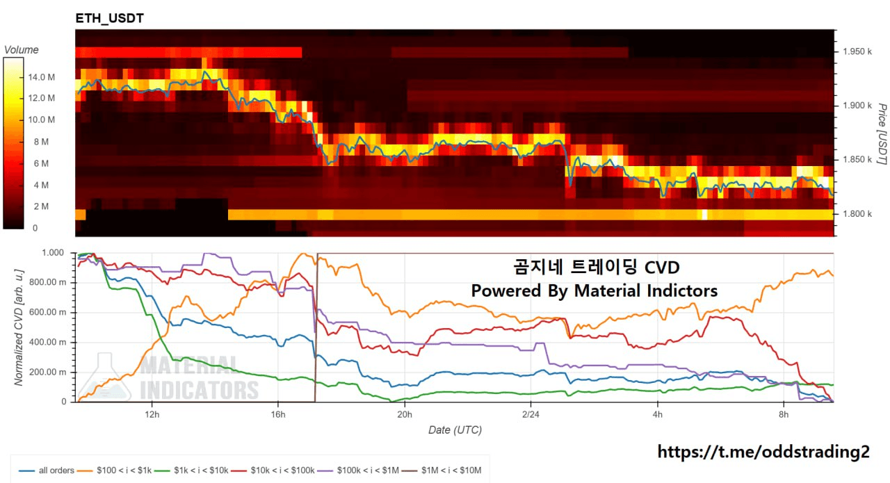 oddstrading2/57506/6118151836683407372