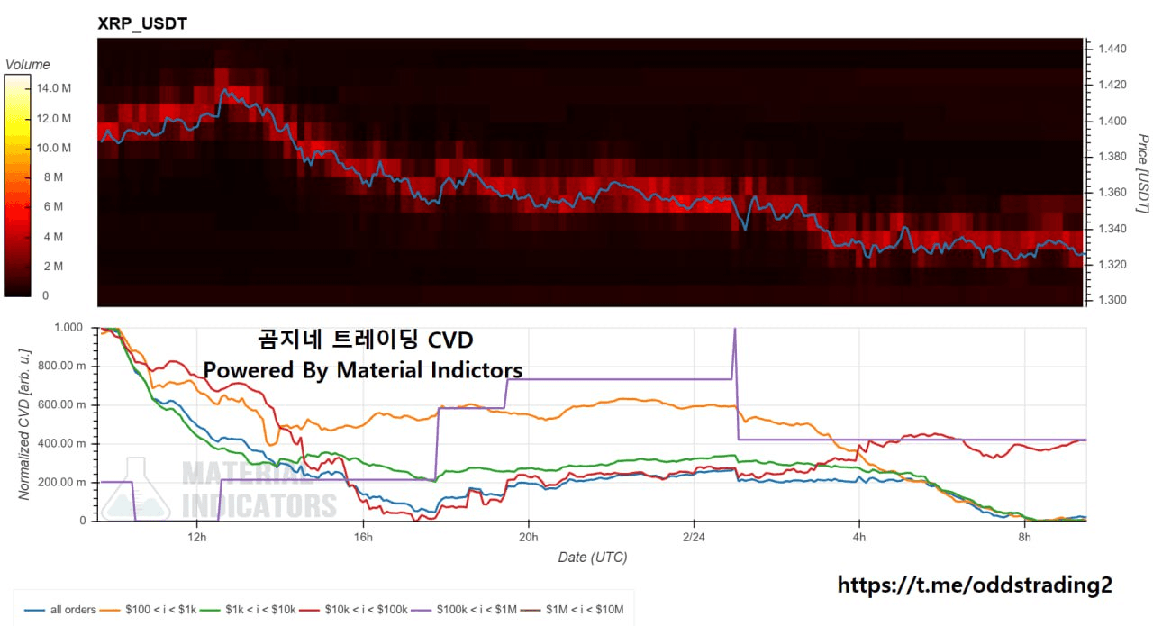 oddstrading2/57507/6118151836683407373