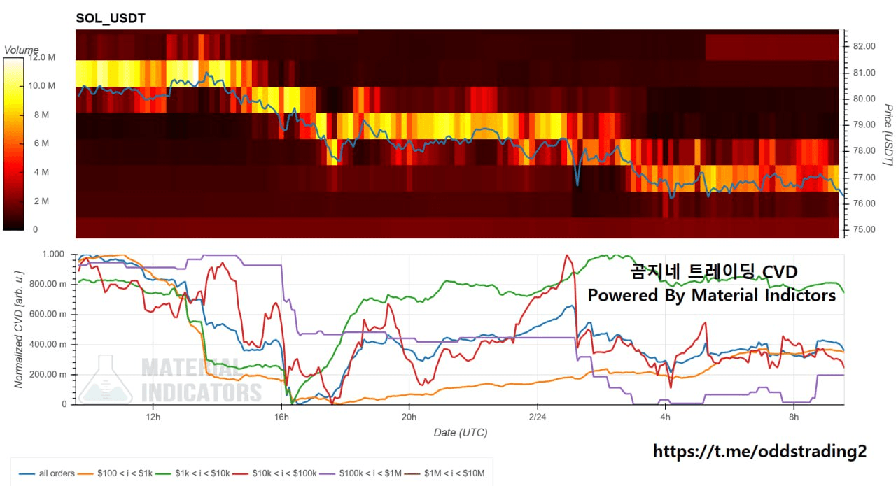 oddstrading2/57508/6118151836683407376