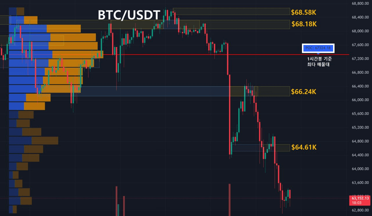 oddstrading2/57509/6118151836683407392