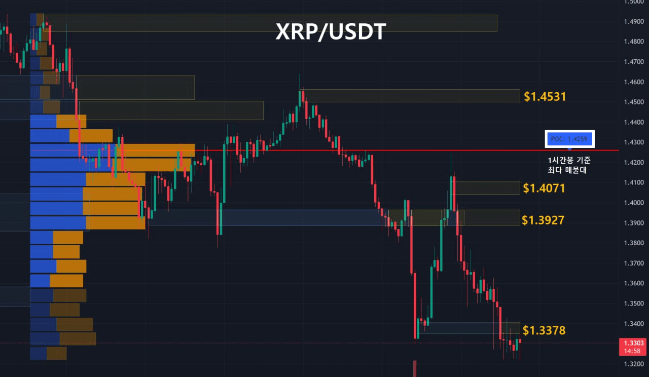 oddstrading2/57511/6118151836683407403