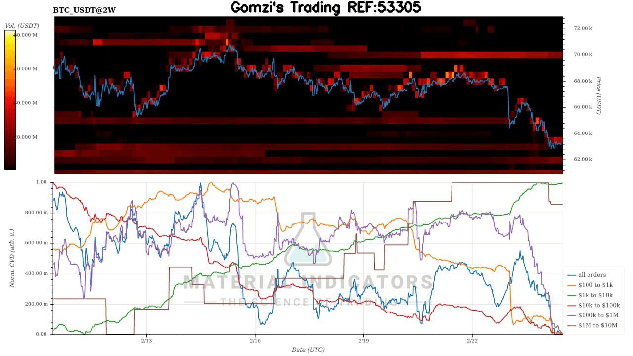 oddstrading2/57515/5829974103945841869
