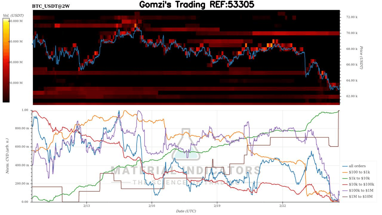 oddstrading2/57518/5829974103945841923