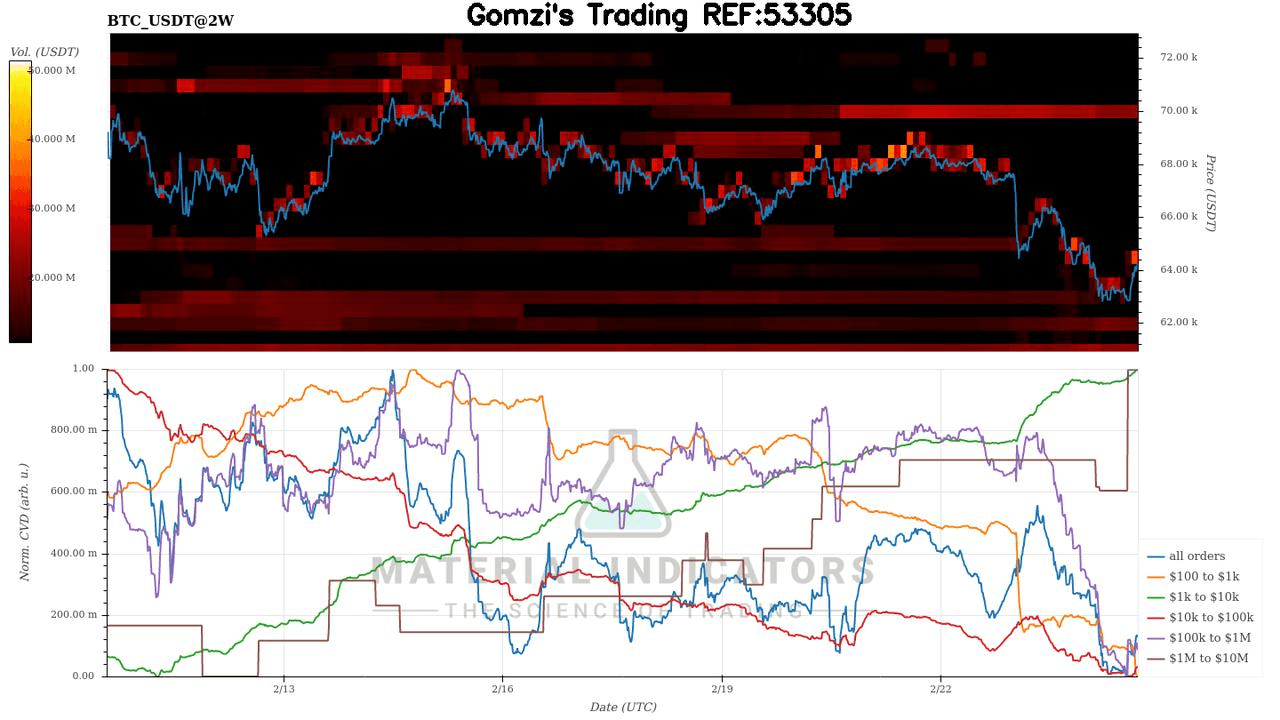oddstrading2/57520/5829974103945842005
