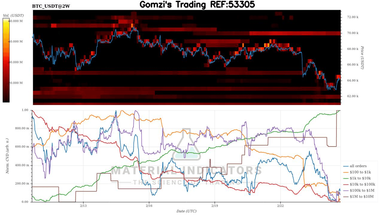 oddstrading2/57521/5829974103945842016