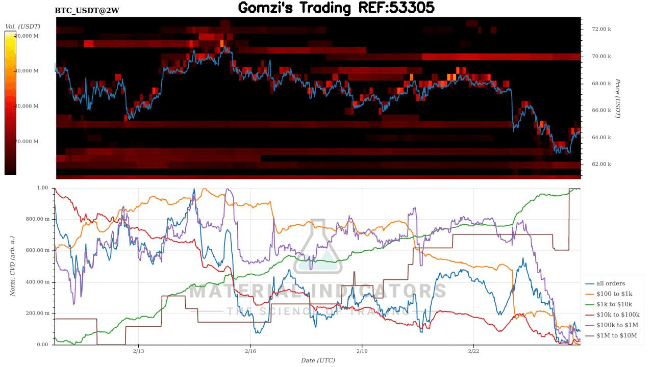 oddstrading2/57524/5832225903759527357